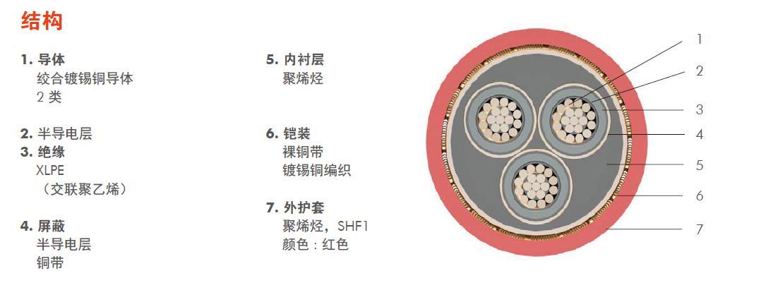 產(chǎn)品介紹技術指標應用領域下載返回列表船舶甲板上用于中壓交流變頻器